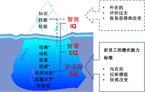 貓撲網(wǎng) 網(wǎng)站運營 新版貓撲