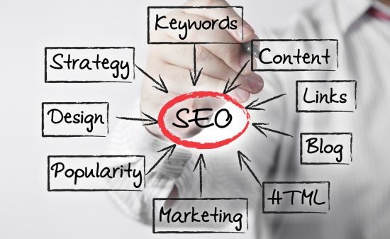 談談我只有半年的網站SEO優(yōu)化工作經歷