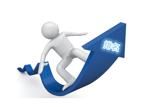 網(wǎng)站優(yōu)化外鏈和收錄哪個(gè)更重要？ 