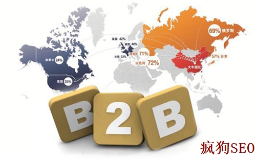 如何巧妙的運用B2B平臺進(jìn)行網(wǎng)絡(luò)營銷推廣