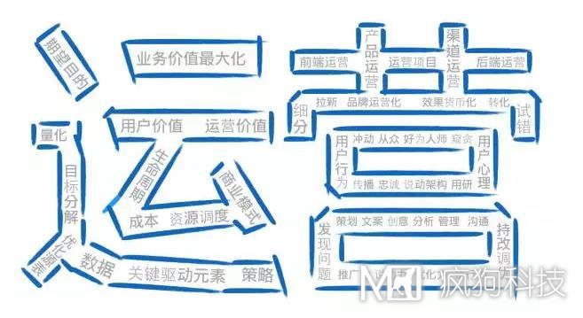 如何高效運(yùn)營(yíng)一個(gè)網(wǎng)站？