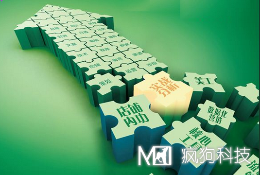 網(wǎng)絡(luò)推廣和網(wǎng)絡(luò)建設(shè)都是需要哪些步驟