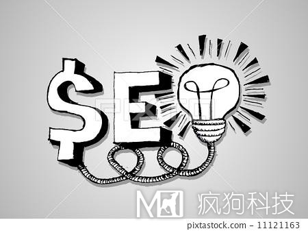 網(wǎng)站優(yōu)化快速入門步驟