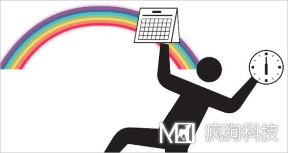 整站優(yōu)化和關鍵詞優(yōu)化有什么區(qū)別？