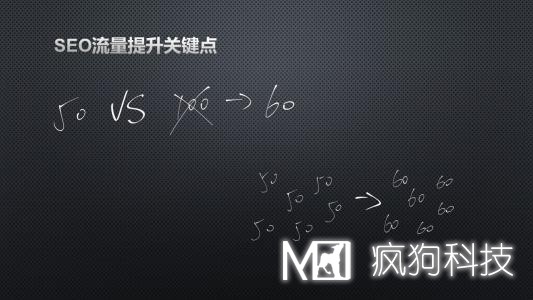 掌握這六個(gè)方法，非專業(yè)人員也能玩轉(zhuǎn)SEO！