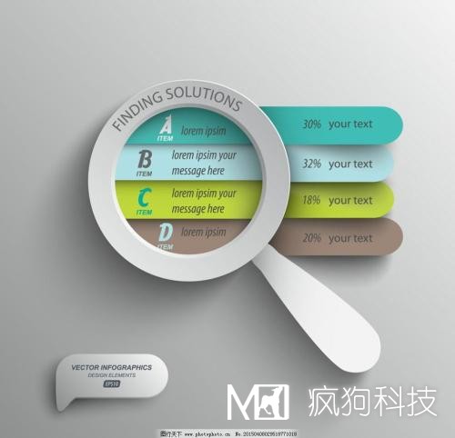 網(wǎng)站優(yōu)化之手段圖片排名優(yōu)化的技巧！